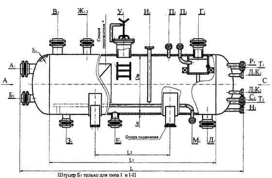 Сепараторы нефтегазовые НГС