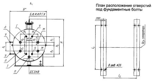 Сепараторы нефтегазовые НГС